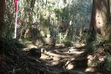 馬頭観音