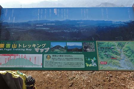 要害山からコヤシロ山・山頂にトレッキングコースの案内板
