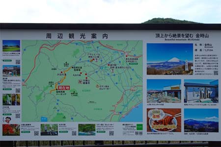 金時山・金時見晴らしパーキングに案内板