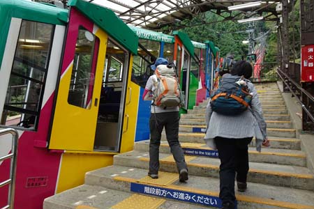 日の出山から金毘羅尾根・滝本駅からケーブルカー