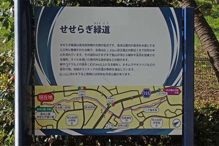 小山内裏公園から長沼公園・せせらぎ緑道の案内板