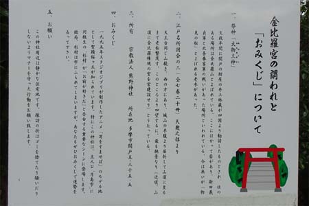 桜ヶ丘公園から原峰公園・金毘羅神社の案内板