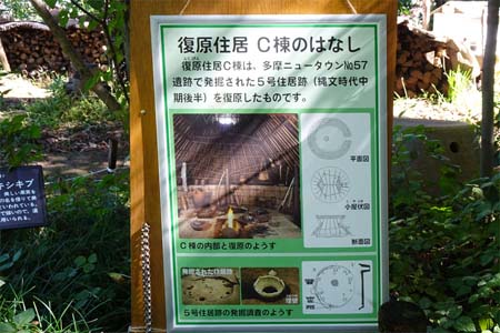 小田急多摩センター駅から永山駅・竪穴住居の案内板