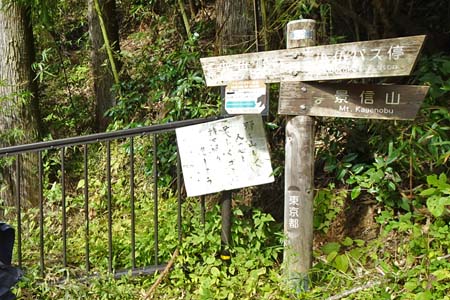 小仏城山から高尾山・景信山へに道を右に分け