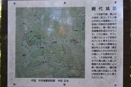 秋川丘陵・網代城の案内板