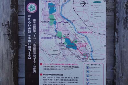 高幡不動から平山城址公園・かたらいの路多摩丘陵コースの案内板