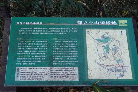 よこやまの道・小山田緑地の案内板
