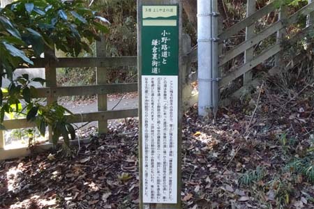 よこやまの道・小野路道と鎌倉裏街道の道標