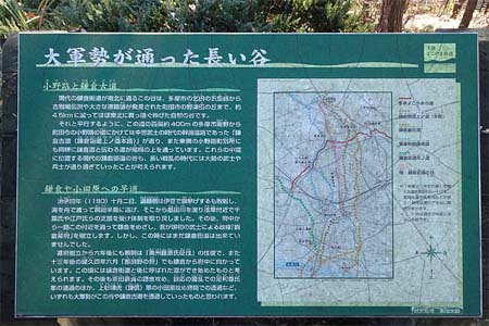 よこやまの道・鎌倉街道の案内板