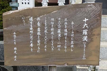 横浜市金沢区・正法院の十六羅漢案内板