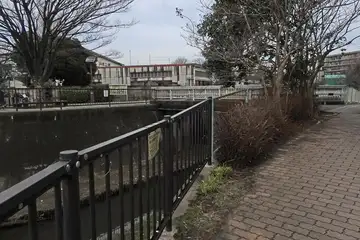 阿久和川への合流点