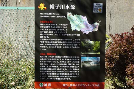新治市民の森から横浜高尾山・帷子川源流の案内板