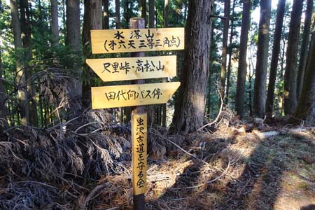 花じょろ道から高松山・水落山（第六天）の山頂