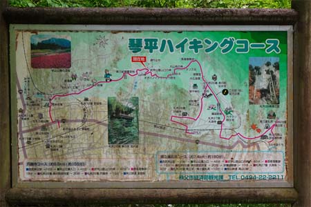 羊山公園から琴平丘陵・琴平ハイキングコースの案内板