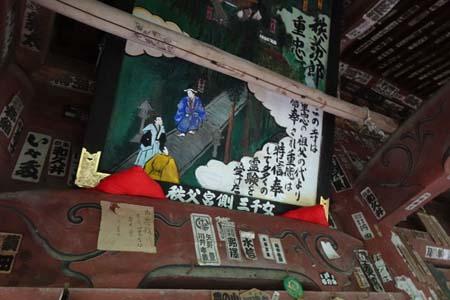 羊山公園から琴平丘陵・秩父次郎重忠の奉納額