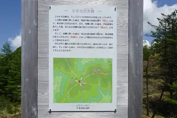 小さな分水嶺