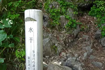 水干