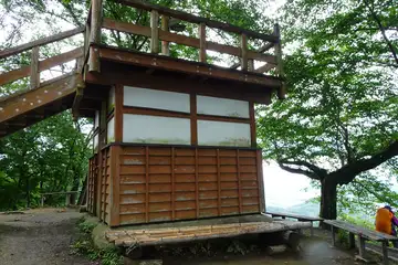 鐘撞堂山の山頂