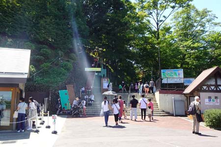 高尾山・ケーブルカーの高尾山駅