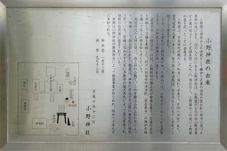 町田市・小野神社の由緒書き
