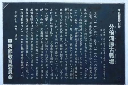 府中市・石碑の案内板