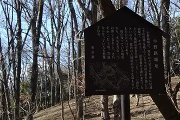 町田市・小野路城の案内板