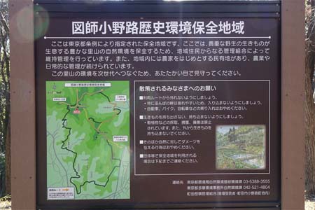 小野路・小野路城跡に案内板