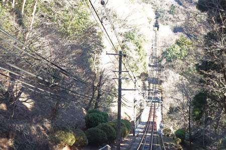 高尾山・真っすぐに下って行くケーブルカー