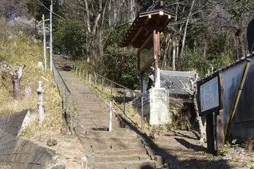 常念寺に登山口