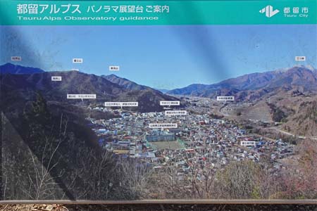 都留アルプス・パノラマ展望台の案内板