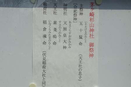 横浜市都筑区・茅ヶ崎杉山神社の御祭神
