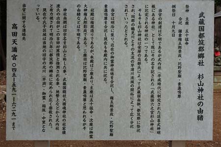 横浜市港北区・新吉田杉山神社の由緒書き