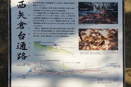 太田市・新田金山城址の西矢倉台通路案内板