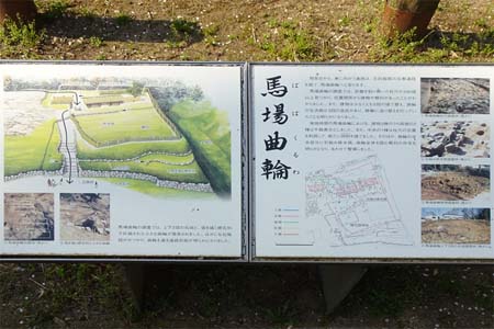 太田市・新田金山城址の馬場曲輪案内板