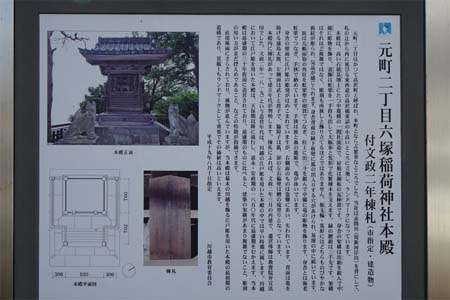 川越市・六塚稲荷神社の案内板