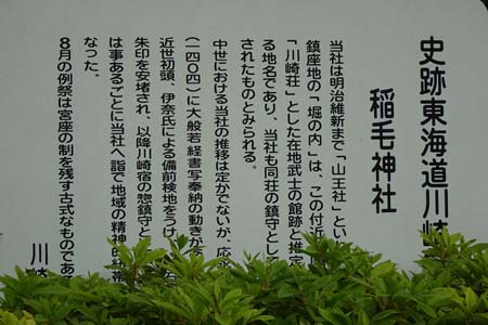 川崎市川崎区・稲毛神社の稲毛神社の案内板