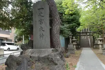 一之宮神社の石碑