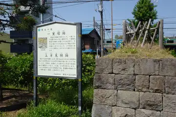 一里塚と上方見附