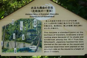 大磯の化粧坂の一里塚