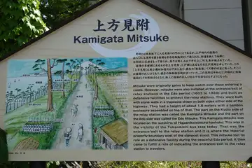 大磯の上方見附案内板