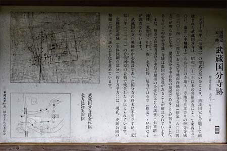 国分寺市・武蔵国分寺跡の案内板