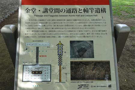 国分寺市・武蔵国分寺金堂と講堂間の通路