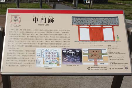 国分寺市・武蔵国分寺中門跡