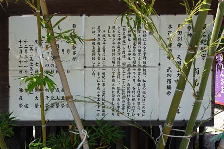 横浜市港北区・菊名神社の案内板