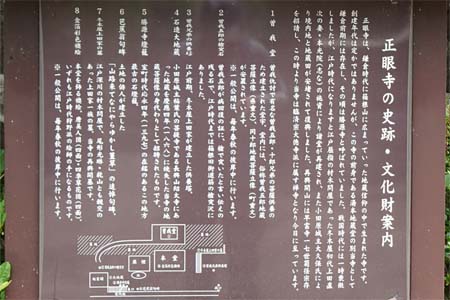 箱根町・正眼寺の史跡文化財案内板