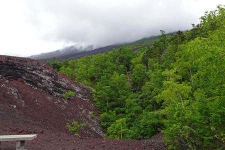 富士山お中道・御庭火口の傍に東屋