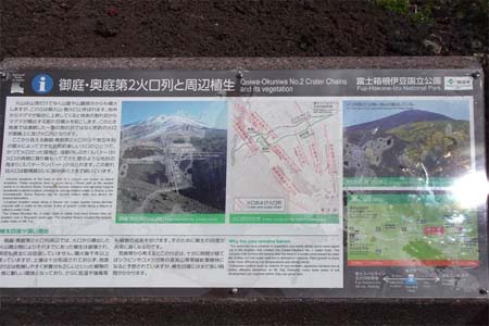 富士山お中道・御庭火口の案内板