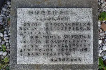 相模基線南端の案内板
