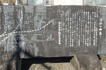 逆川由来の碑