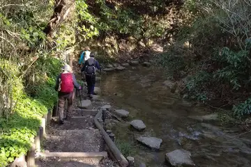 前田川遊歩道